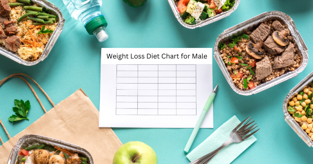 Weight Loss Diet Chart for Male